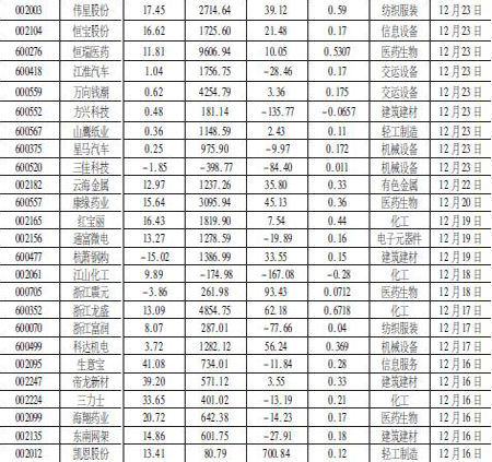 新聞圖片20081131937461230687466875_3579.jpg