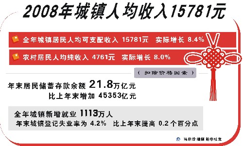 新聞圖片20090231352591232689979953_9149.jpg