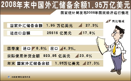 新聞圖片2009023135371232689987500_3985.jpg