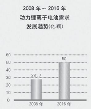 新聞圖片20101029105541290996354078_8525.jpg