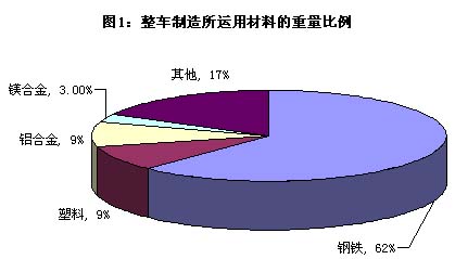 新聞圖片201022693241269567124093_9899.jpg